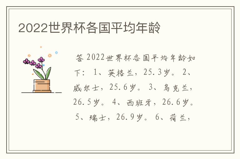 2022世界杯各国平均年龄