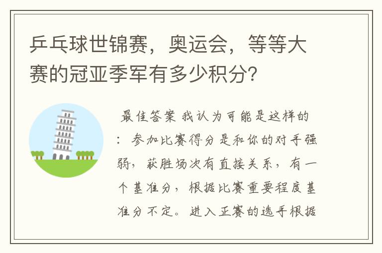 乒乓球世锦赛，奥运会，等等大赛的冠亚季军有多少积分？