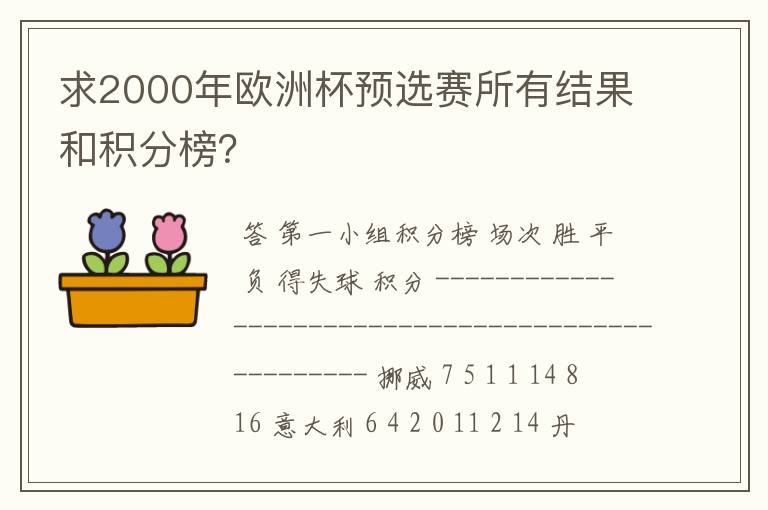 求2000年欧洲杯预选赛所有结果和积分榜？