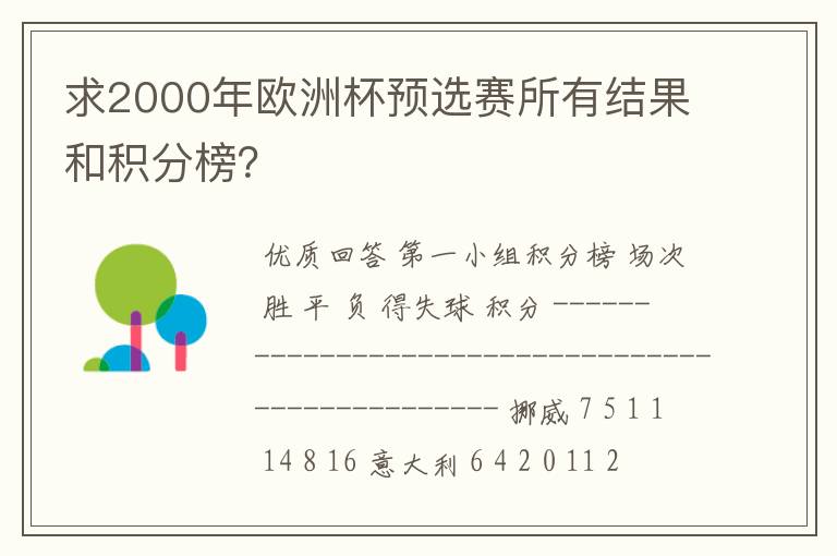 求2000年欧洲杯预选赛所有结果和积分榜？