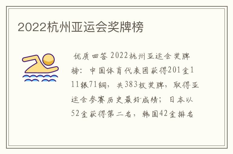 2022杭州亚运会奖牌榜