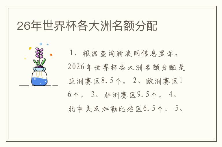 26年世界杯各大洲名额分配