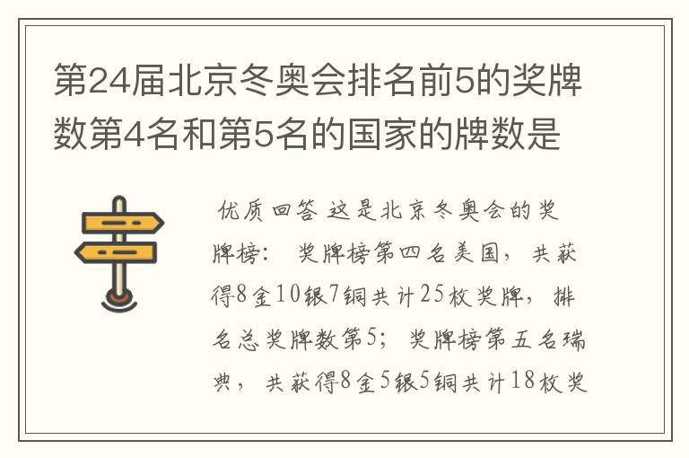 第24届北京冬奥会排名前5的奖牌数第4名和第5名的国家的牌数是多少？