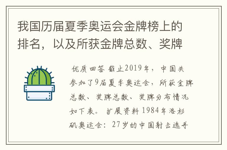 我国历届夏季奥运会金牌榜上的排名，以及所获金牌总数、奖牌总数、奖牌分布等情况。