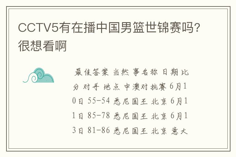 CCTV5有在播中国男篮世锦赛吗?很想看啊