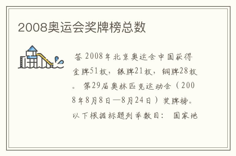 2008奥运会奖牌榜总数