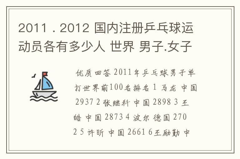 2011 . 2012 国内注册乒乓球运动员各有多少人 世界 男子.女子 排名前100的名单