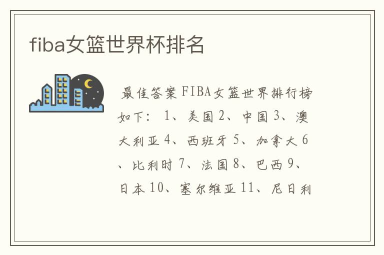 fiba女篮世界杯排名