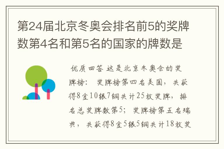 第24届北京冬奥会排名前5的奖牌数第4名和第5名的国家的牌数是多少？