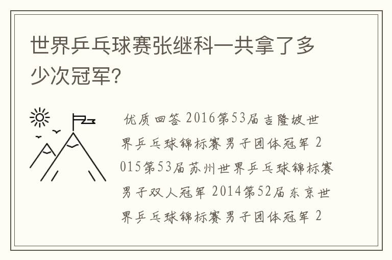 世界乒乓球赛张继科一共拿了多少次冠军？