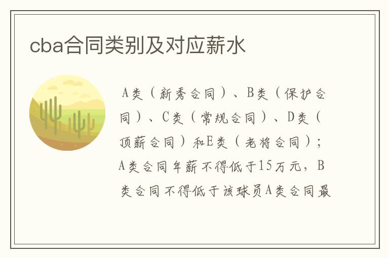 cba合同类别及对应薪水