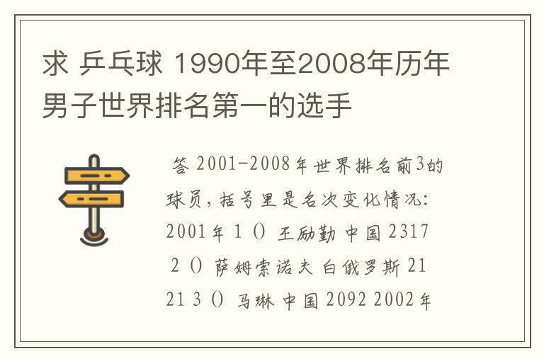 求 乒乓球 1990年至2008年历年男子世界排名第一的选手