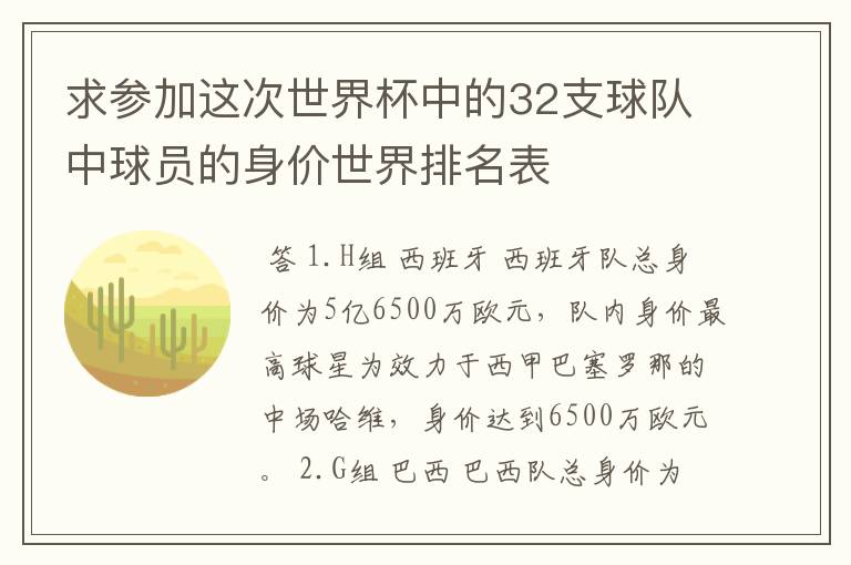 求参加这次世界杯中的32支球队中球员的身价世界排名表