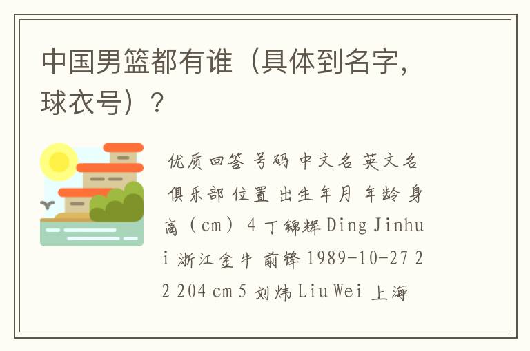 中国男篮都有谁（具体到名字，球衣号）？