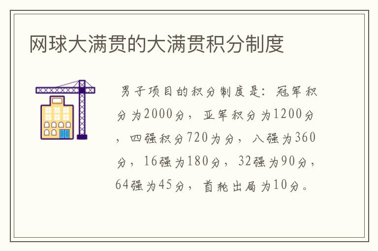 网球大满贯的大满贯积分制度