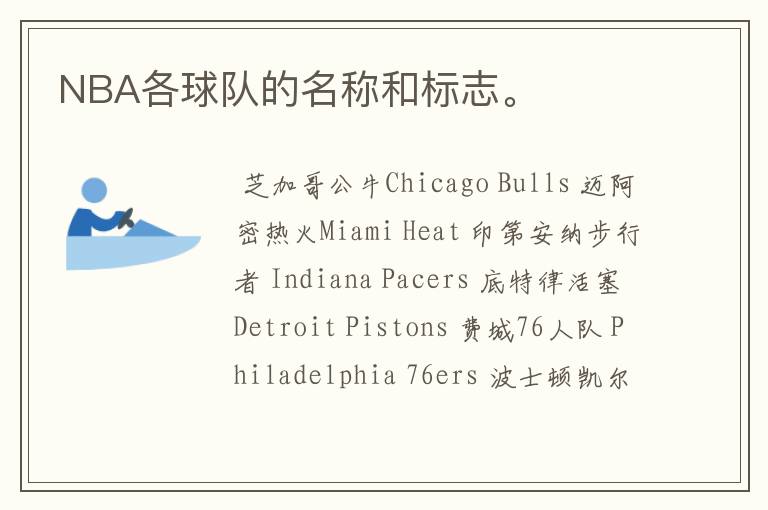 NBA各球队的名称和标志。