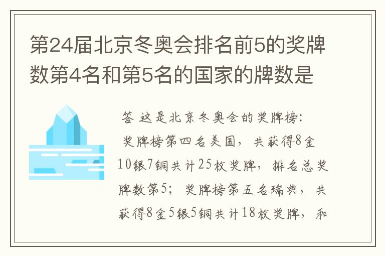 第24届北京冬奥会排名前5的奖牌数第4名和第5名的国家的牌数是多少？