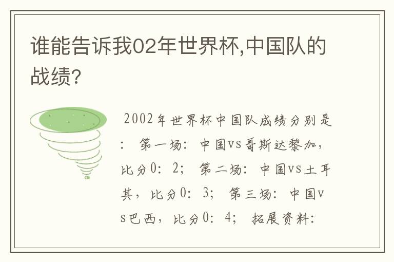 谁能告诉我02年世界杯,中国队的战绩?