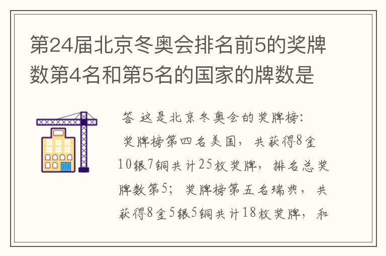 第24届北京冬奥会排名前5的奖牌数第4名和第5名的国家的牌数是多少？