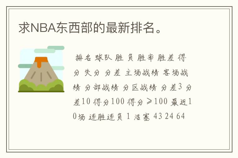 求NBA东西部的最新排名。