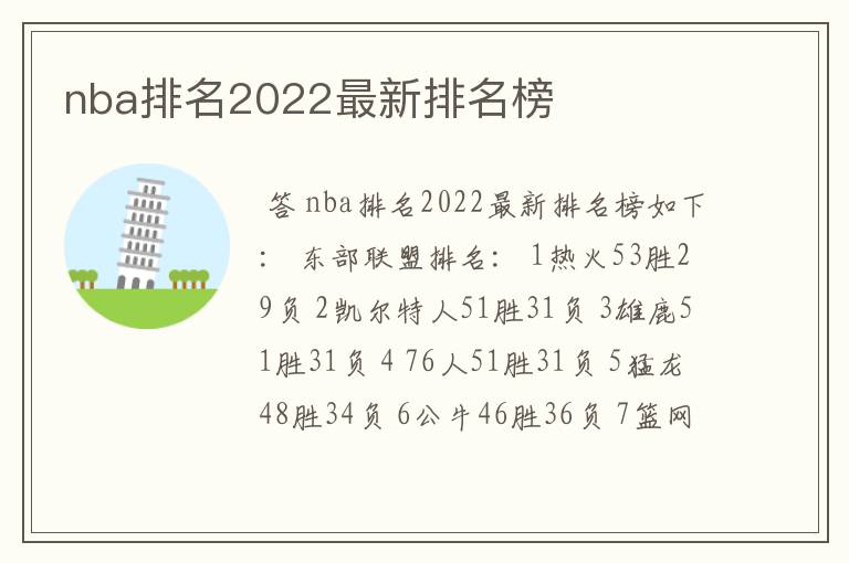 nba排名2022最新排名榜