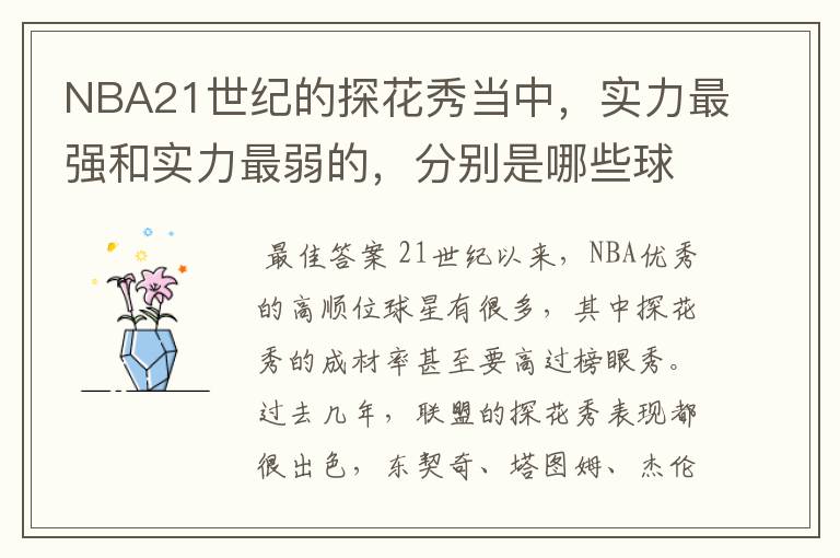 NBA21世纪的探花秀当中，实力最强和实力最弱的，分别是哪些球员？