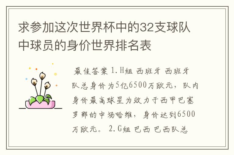 求参加这次世界杯中的32支球队中球员的身价世界排名表