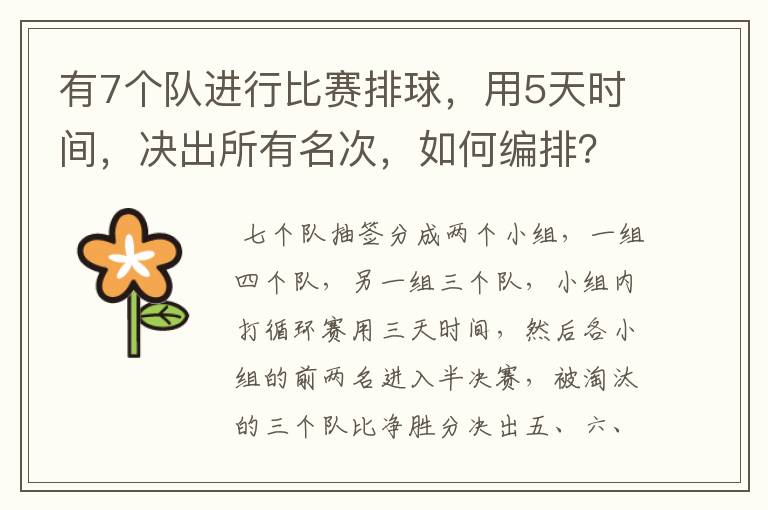 有7个队进行比赛排球，用5天时间，决出所有名次，如何编排？（每队每天最多打一场）