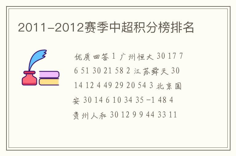 2011-2012赛季中超积分榜排名