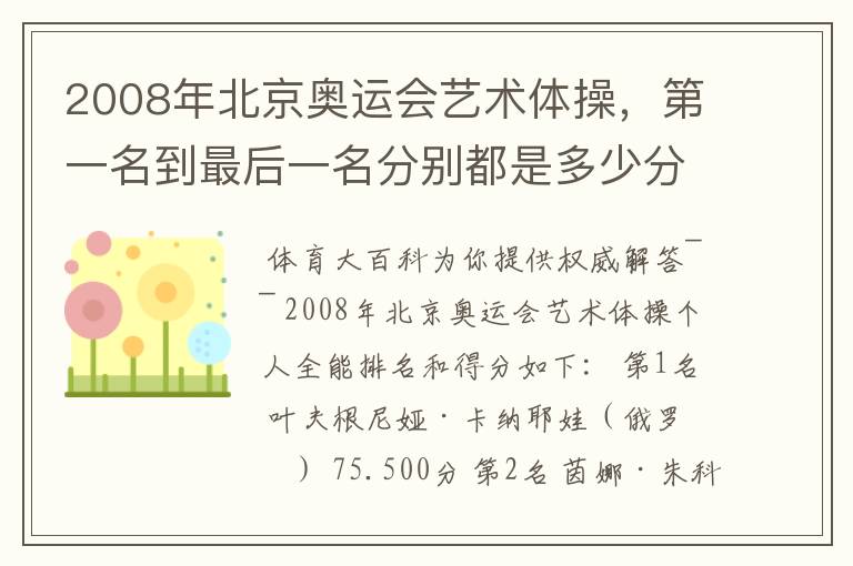 2008年北京奥运会艺术体操，第一名到最后一名分别都是多少分