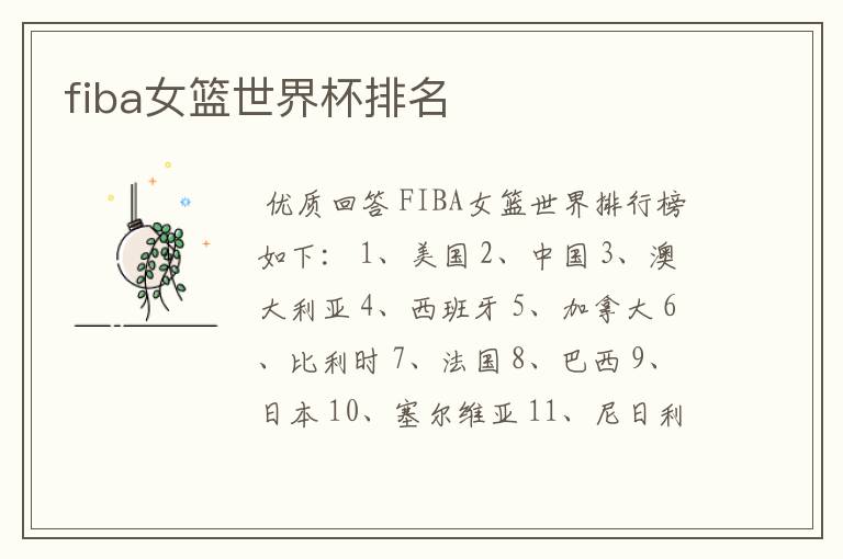 fiba女篮世界杯排名