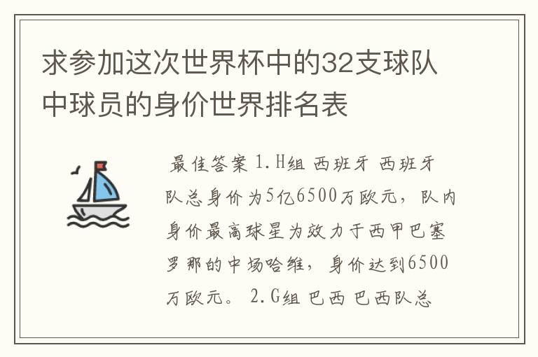 求参加这次世界杯中的32支球队中球员的身价世界排名表