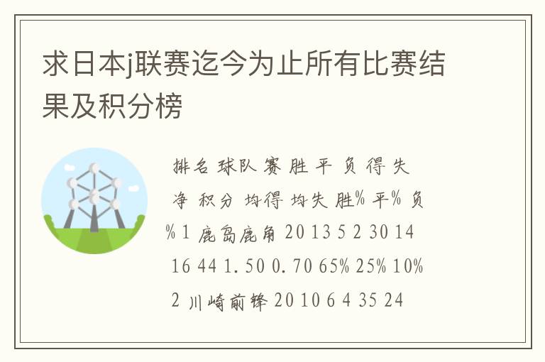 求日本j联赛迄今为止所有比赛结果及积分榜