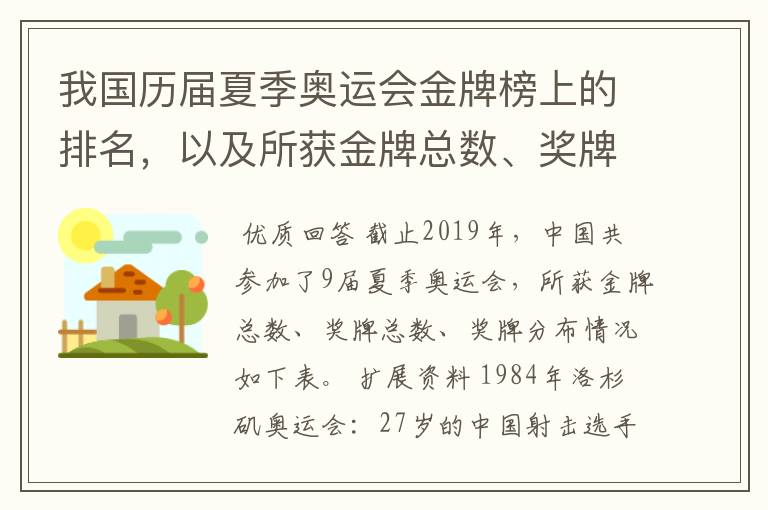 我国历届夏季奥运会金牌榜上的排名，以及所获金牌总数、奖牌总数、奖牌分布等情况。