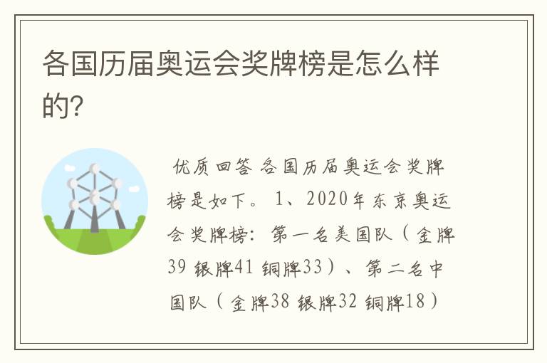 各国历届奥运会奖牌榜是怎么样的？