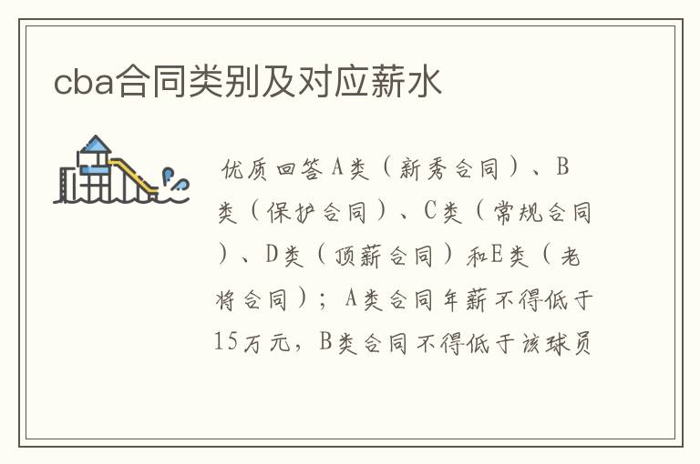 cba合同类别及对应薪水