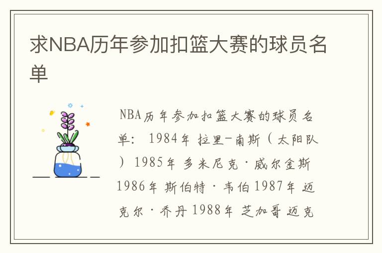 求NBA历年参加扣篮大赛的球员名单