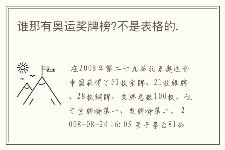 谁那有奥运奖牌榜?不是表格的.