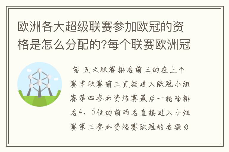 欧洲各大超级联赛参加欧冠的资格是怎么分配的?每个联赛欧洲冠军杯参赛队