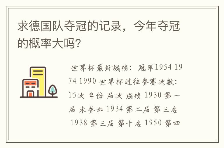 求德国队夺冠的记录，今年夺冠的概率大吗？