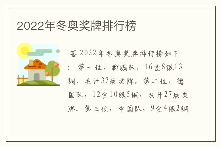 2022年冬奥奖牌排行榜