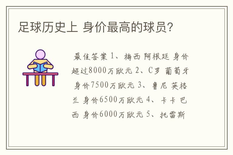 足球历史上 身价最高的球员？