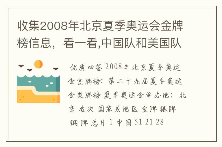 收集2008年北京夏季奥运会金牌榜信息，看一看,中国队和美国队各获得多少枚金牌？算一算，美国队获得