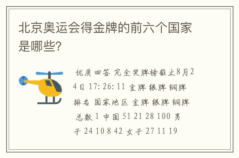 北京奥运会得金牌的前六个国家是哪些？