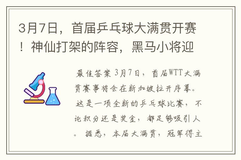 3月7日，首届乒乓球大满贯开赛！神仙打架的阵容，黑马小将迎首战