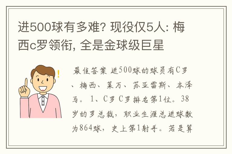 进500球有多难? 现役仅5人: 梅西c罗领衔, 全是金球级巨星