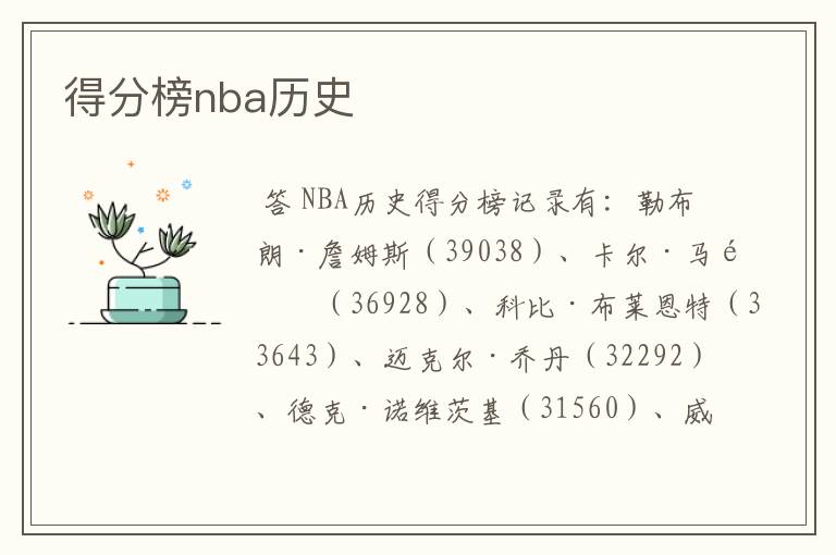 得分榜nba历史