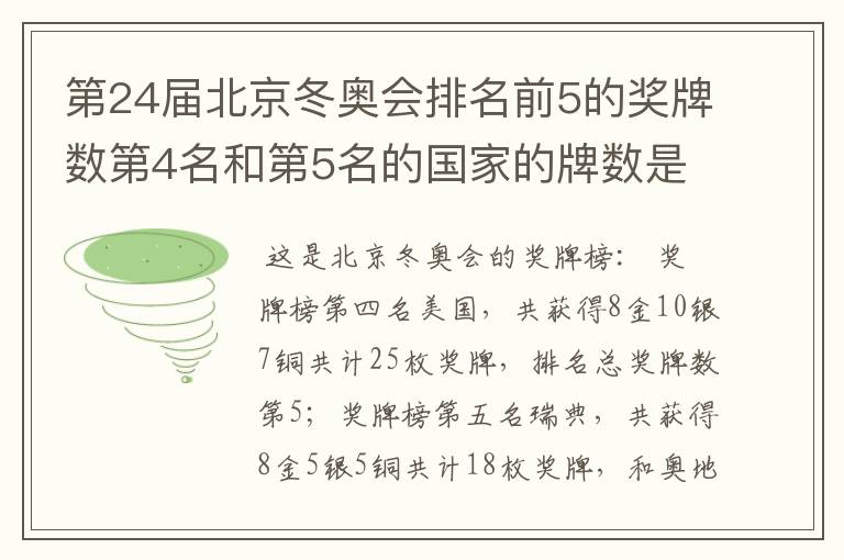 第24届北京冬奥会排名前5的奖牌数第4名和第5名的国家的牌数是多少？