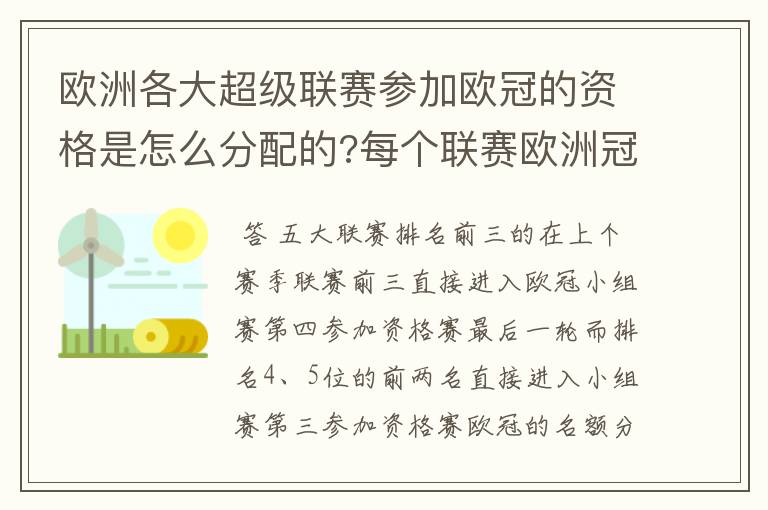 欧洲各大超级联赛参加欧冠的资格是怎么分配的?每个联赛欧洲冠军杯参赛队