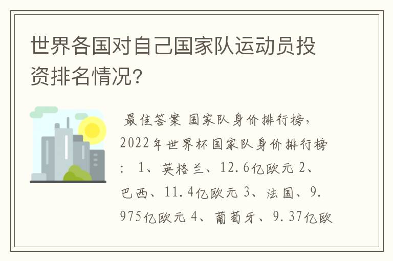 世界各国对自己国家队运动员投资排名情况?